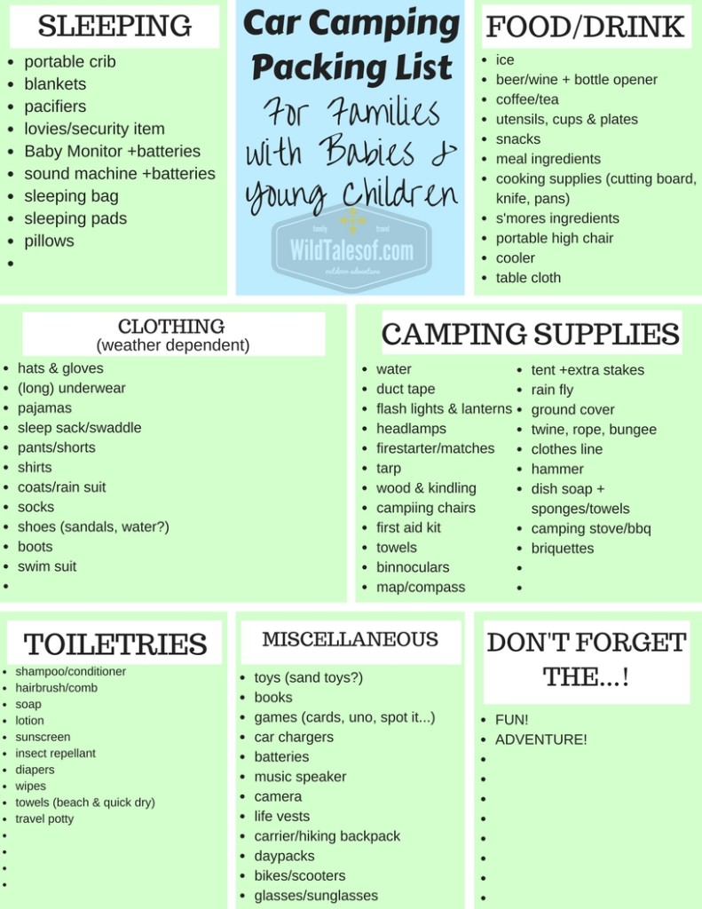car camping trip packing list